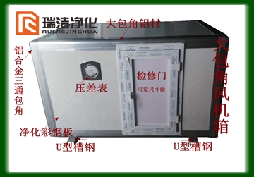 彩鋼板排風(fēng)箱，送風(fēng)箱，風(fēng)機(jī)箱